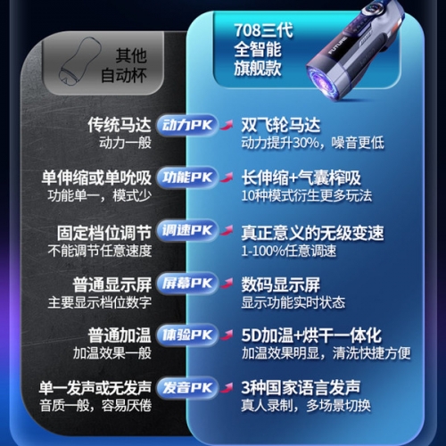 雷霆 708未來艙 全自動(dòng)烘干 加熱伸縮吮吸發(fā)音 飛機(jī)杯